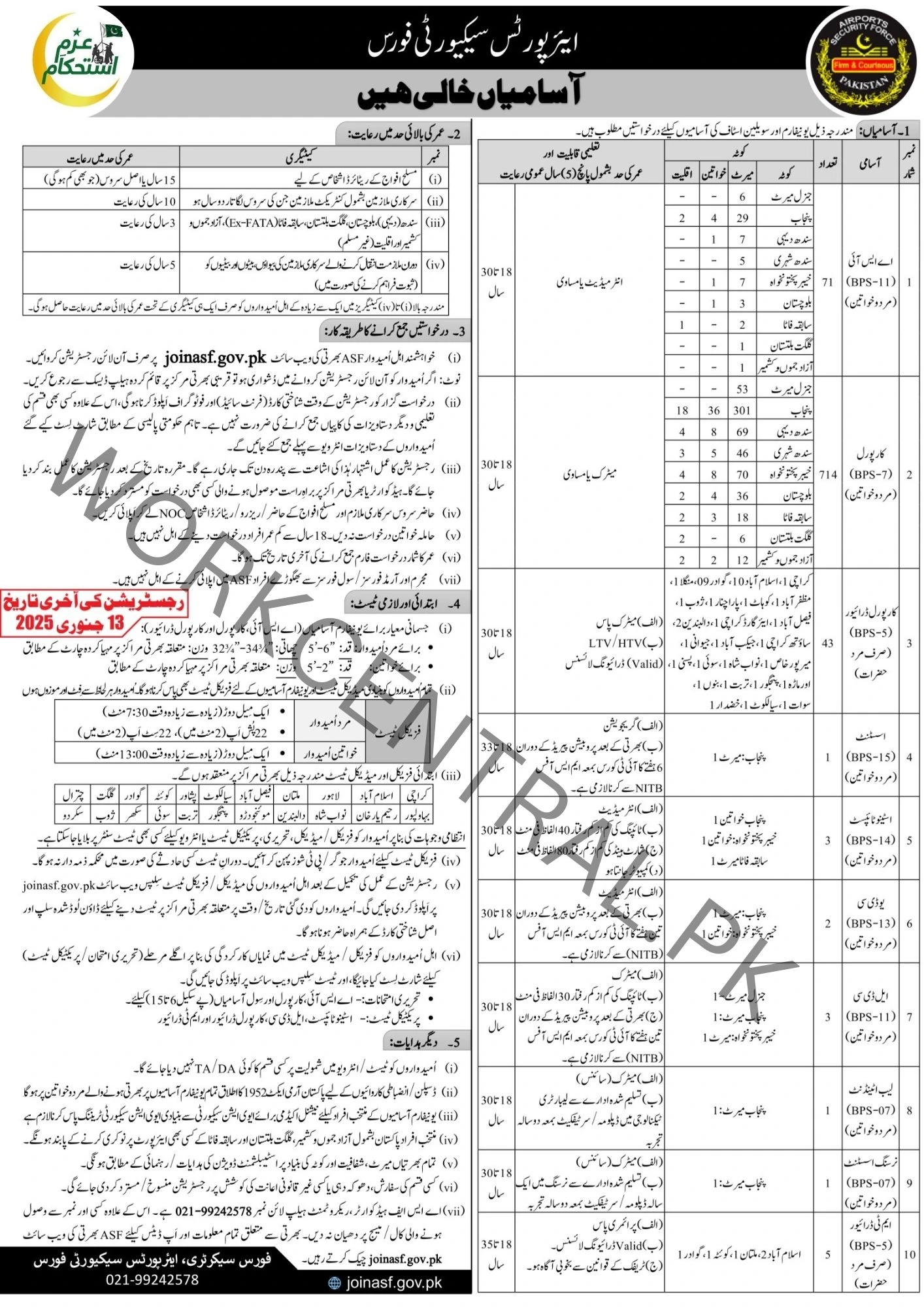 ASF jobs 2025
